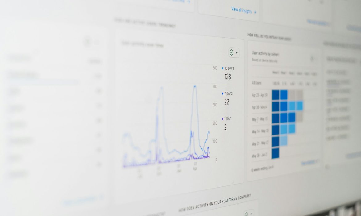 Best SEO expert services in Islamabad: Analytics Dashboard